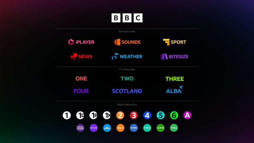 BBC brand logos